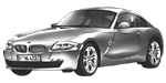 BMW E86 P2650 Fault Code